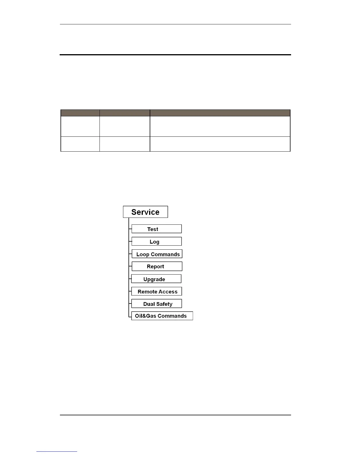 Page #100 background image