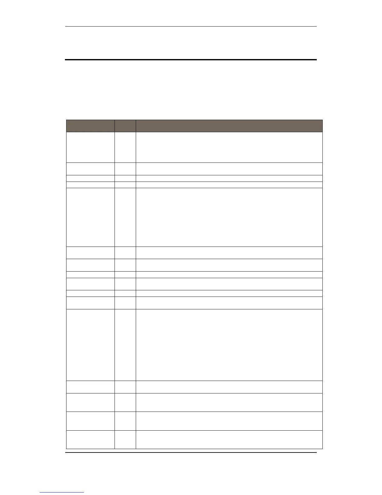Page #150 background image