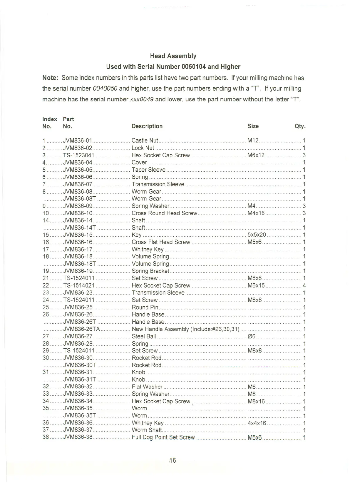 Page #17 background image