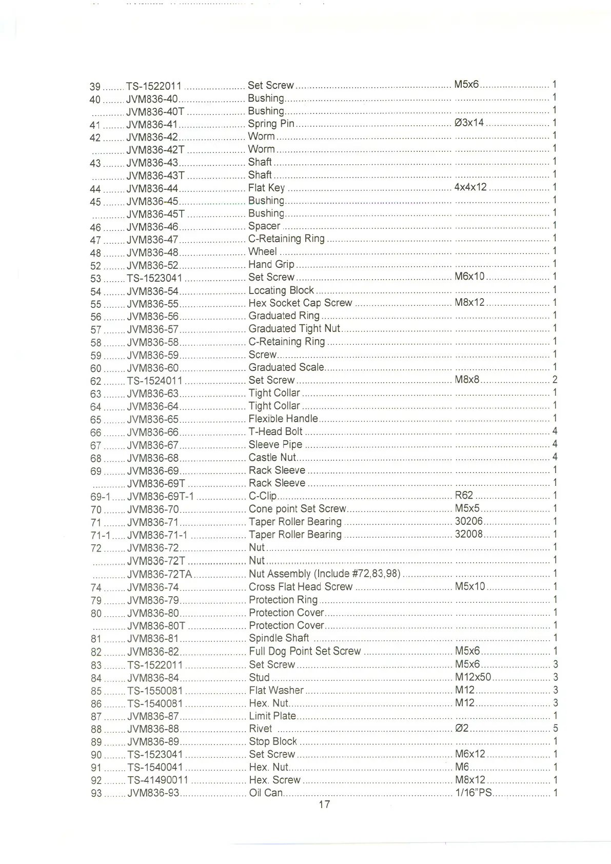Page #18 background image