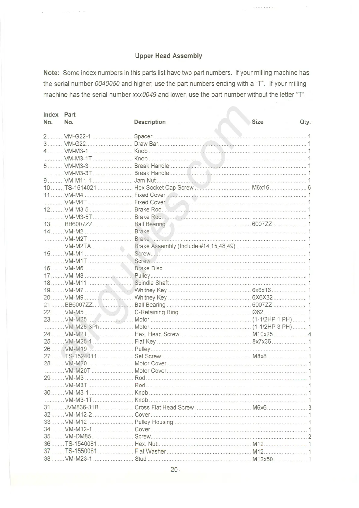 Page #21 background image