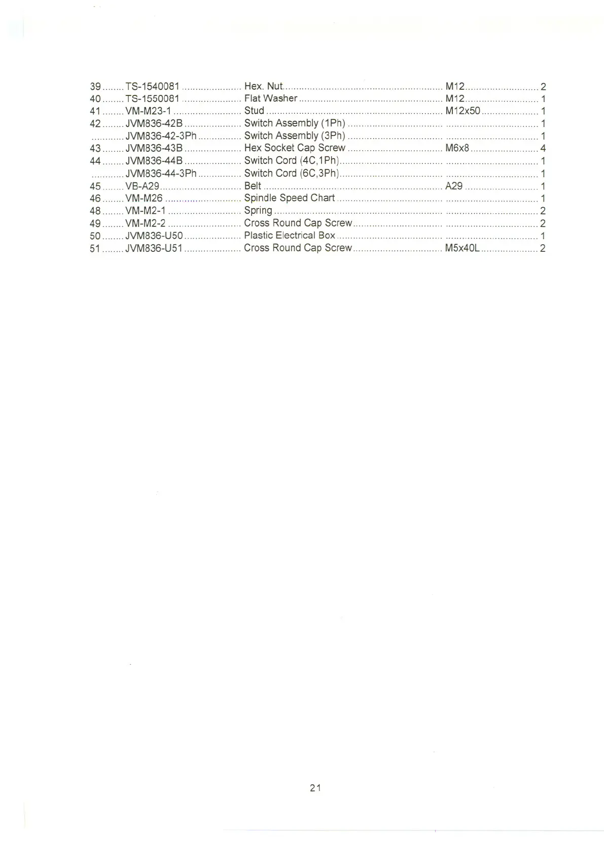 Page #22 background image