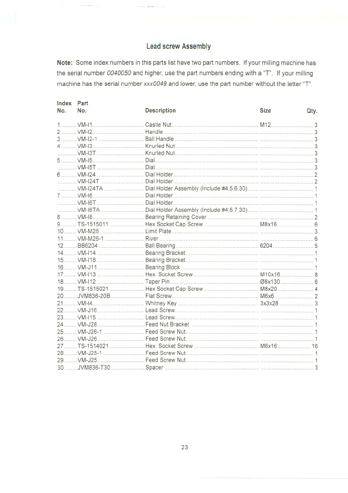 Page #24 background image