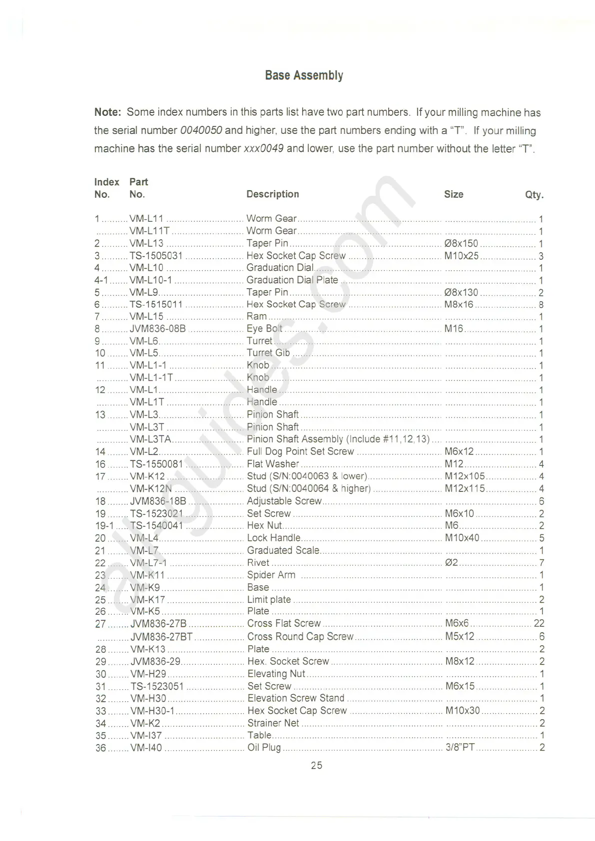 Page #26 background image