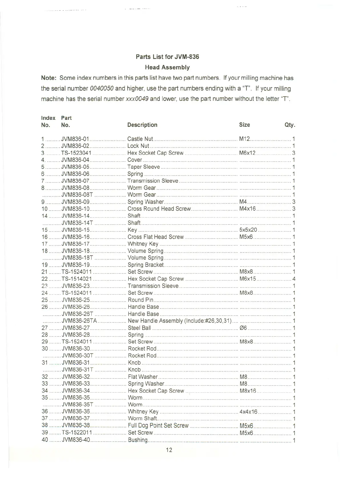 Page #13 background image