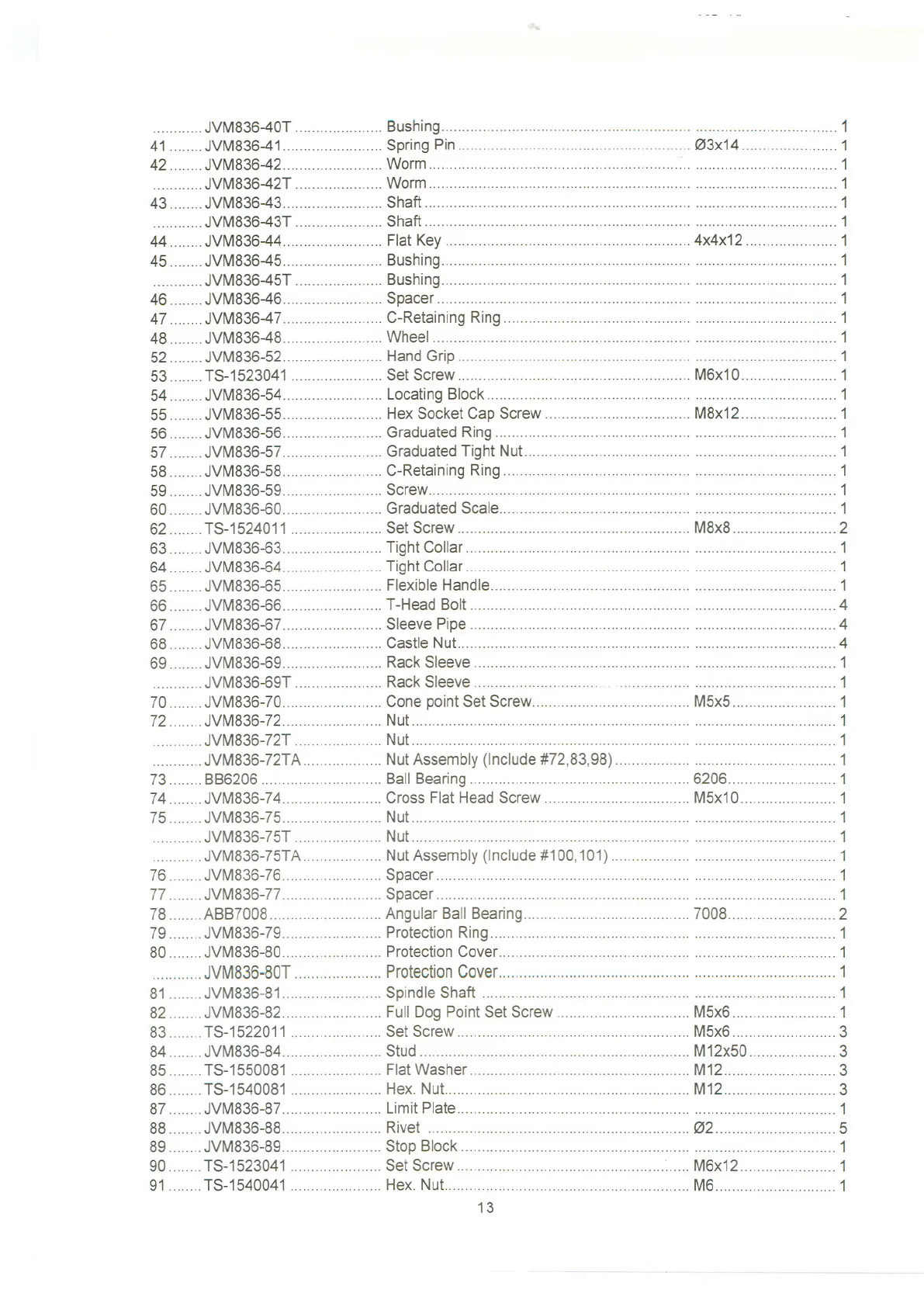 Page #14 background image