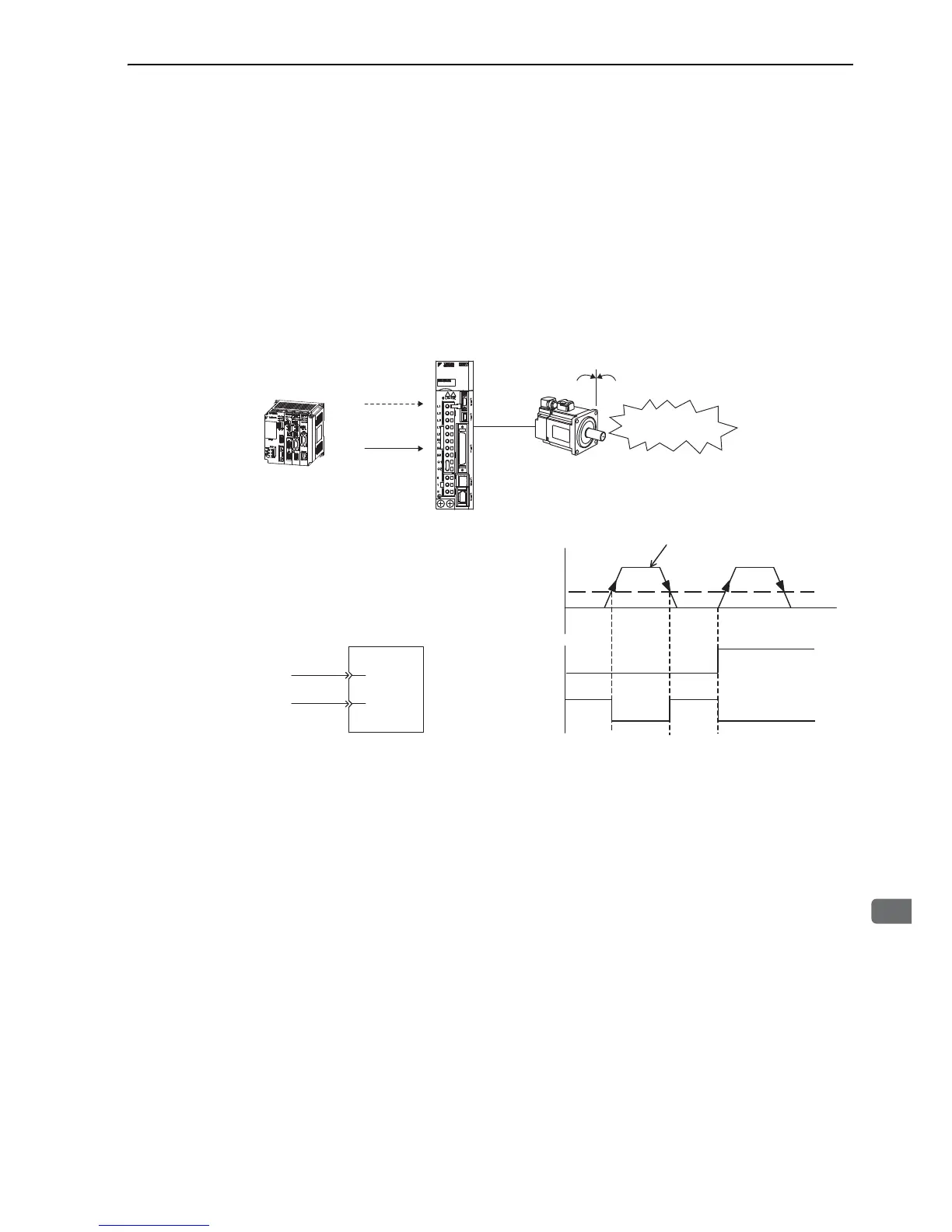 Page #134 background image
