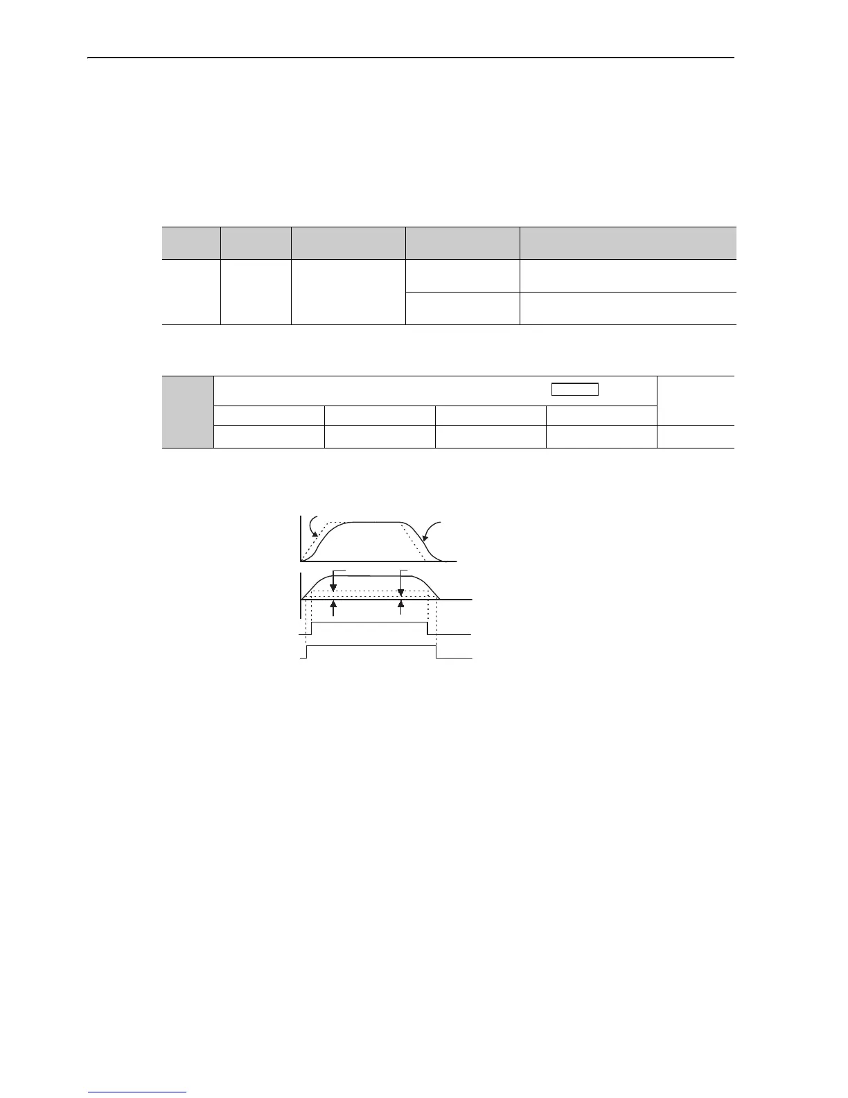 Page #151 background image