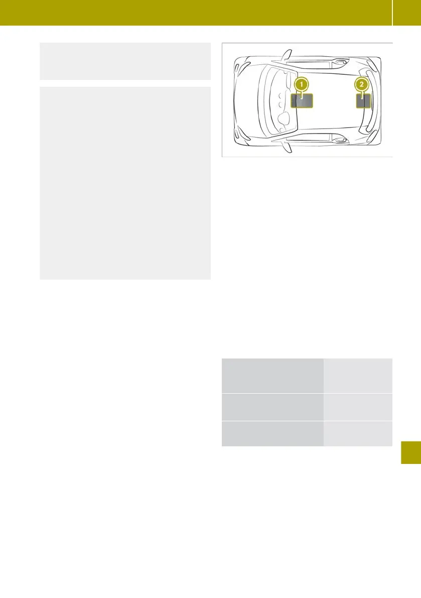 Page #195 background image