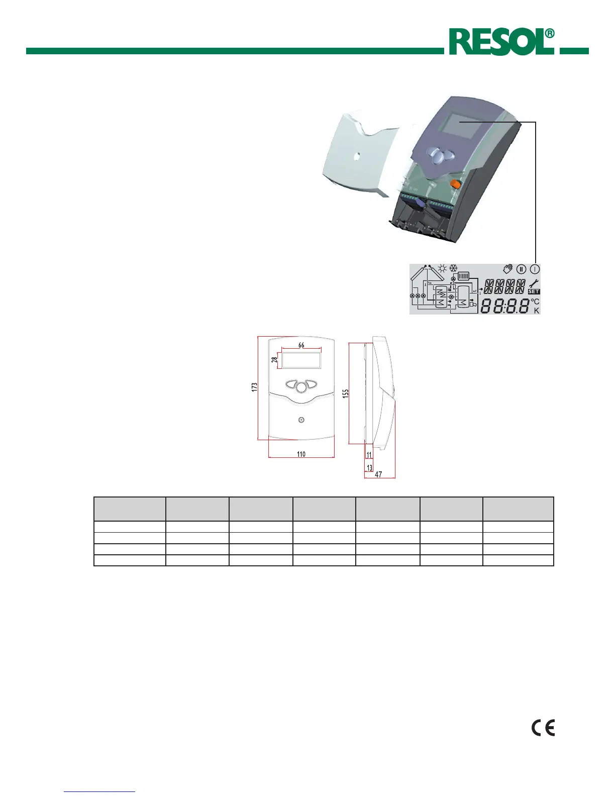 Page #3 background image