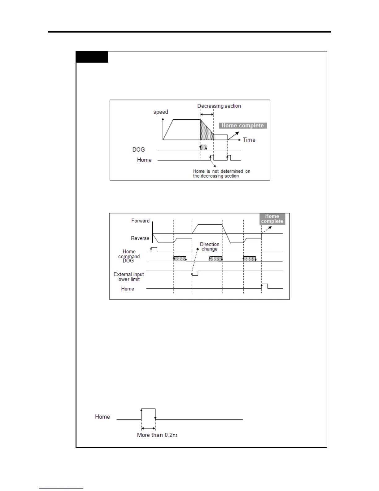 Page #53 background image