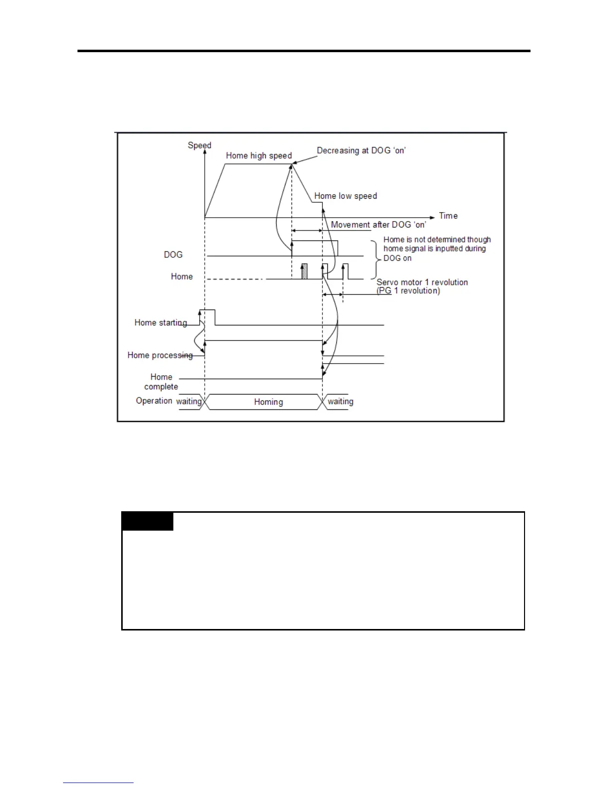 Page #54 background image