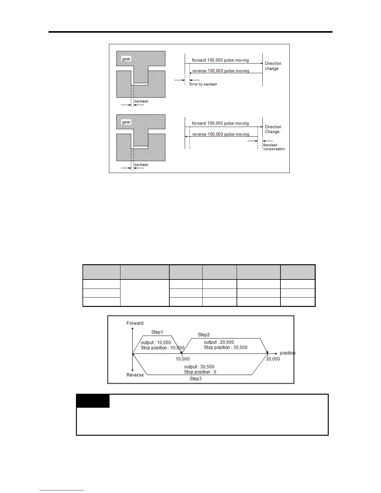 Page #74 background image