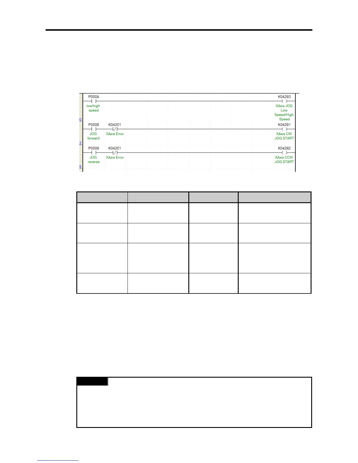 Page #91 background image
