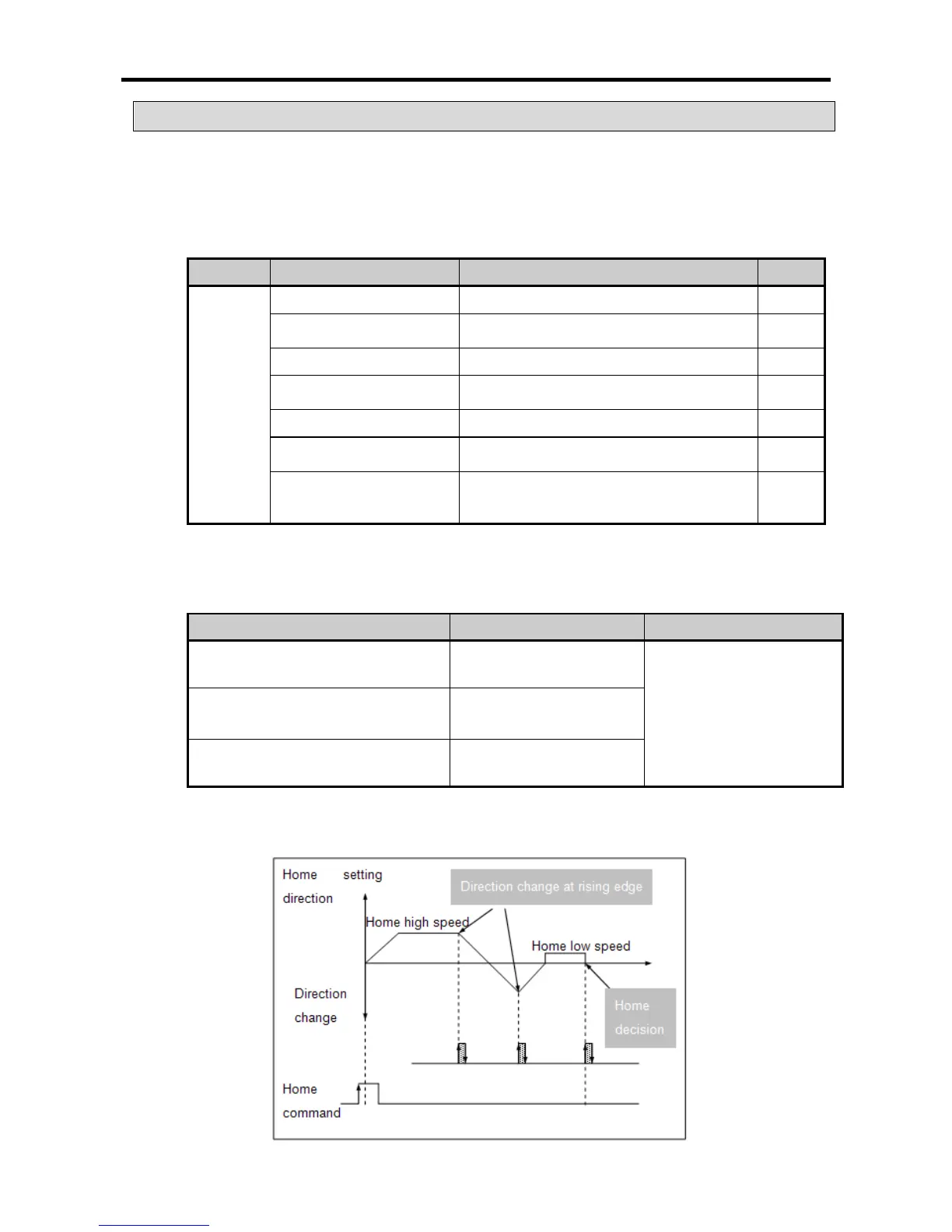 Page #102 background image