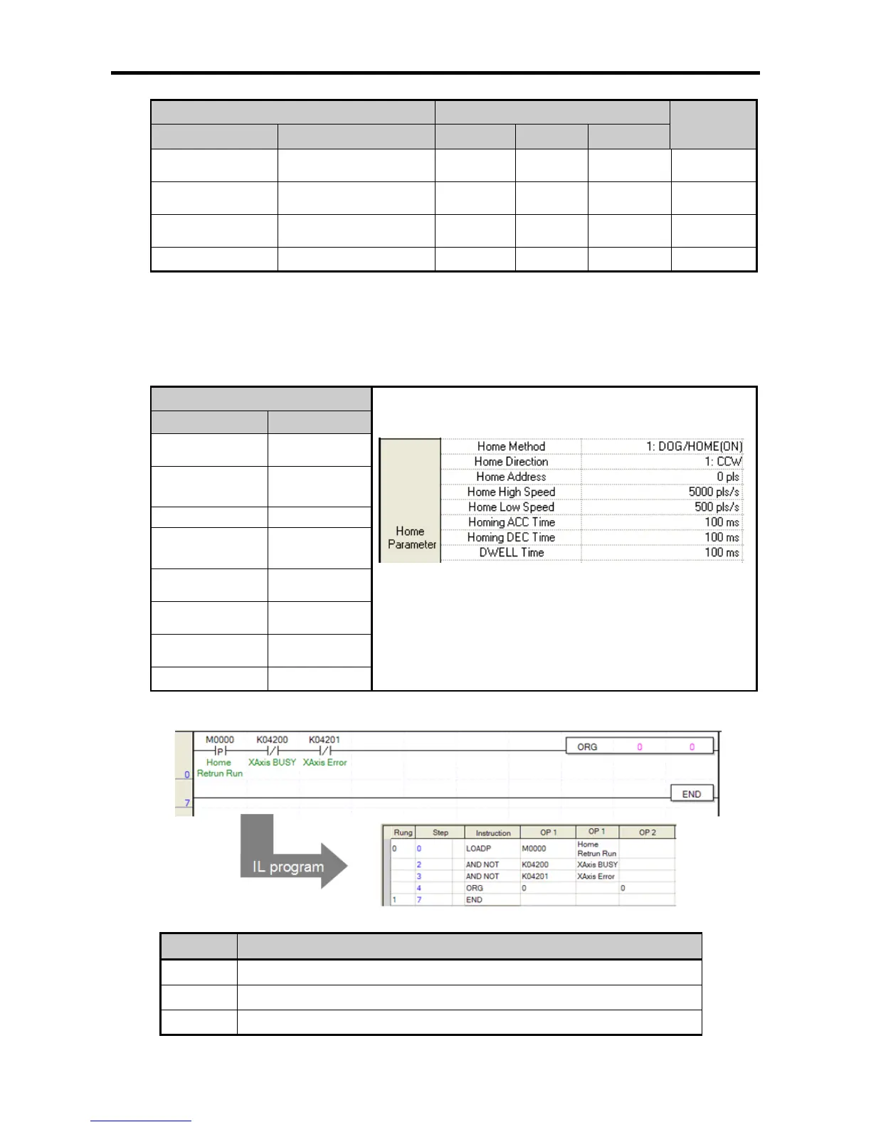Page #104 background image