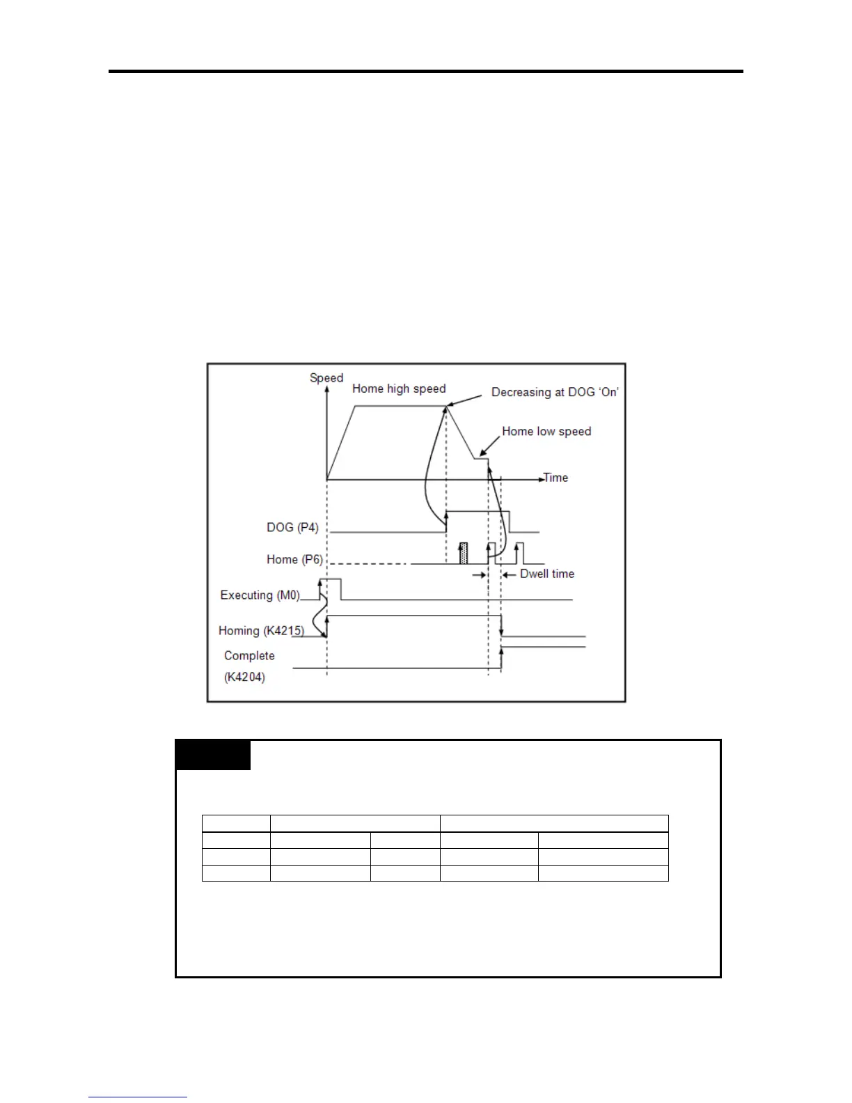Page #105 background image