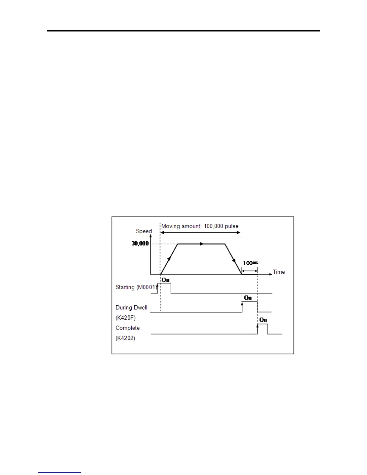 Page #110 background image