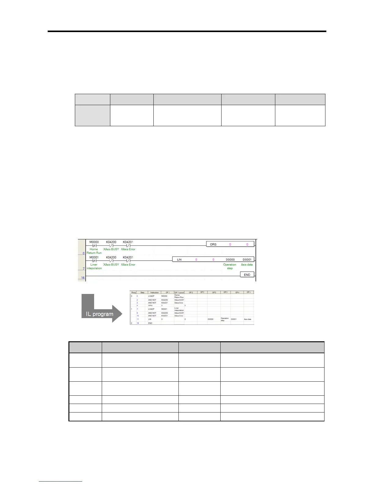 Page #115 background image