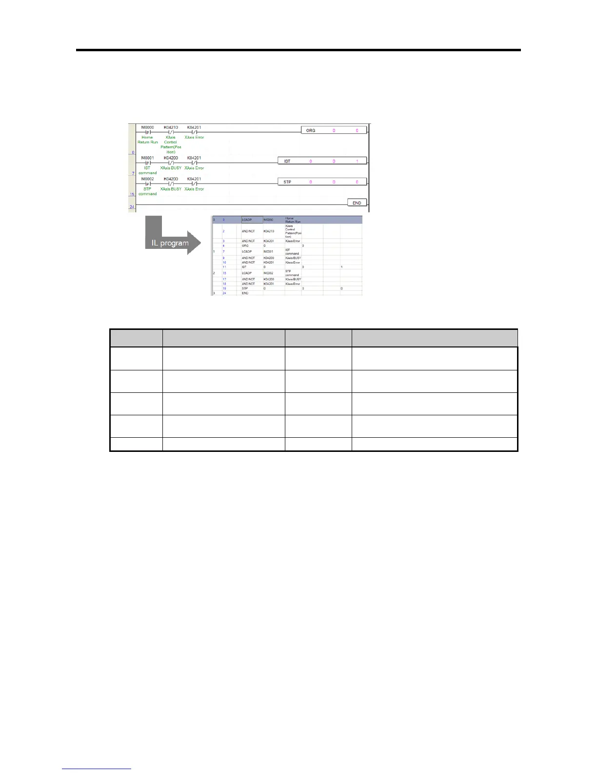 Page #124 background image