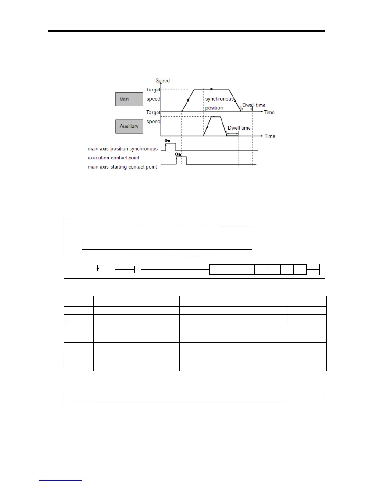 Page #125 background image