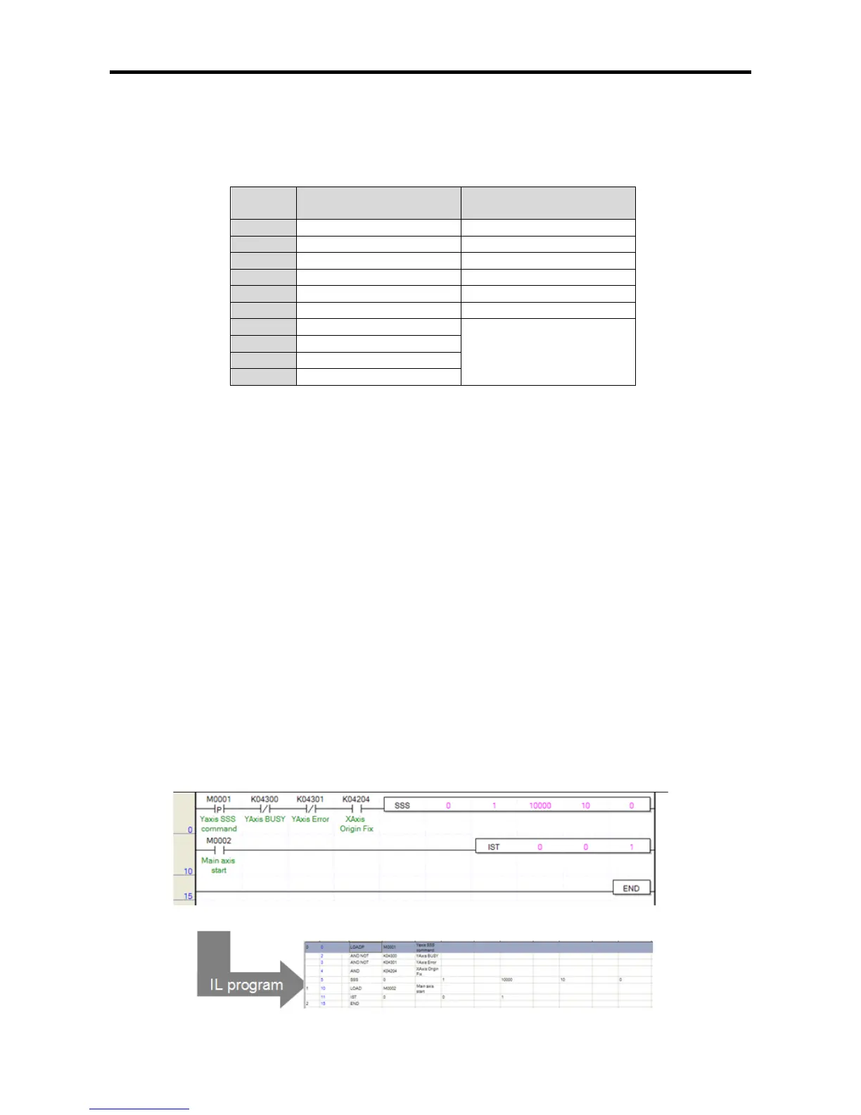 Page #129 background image