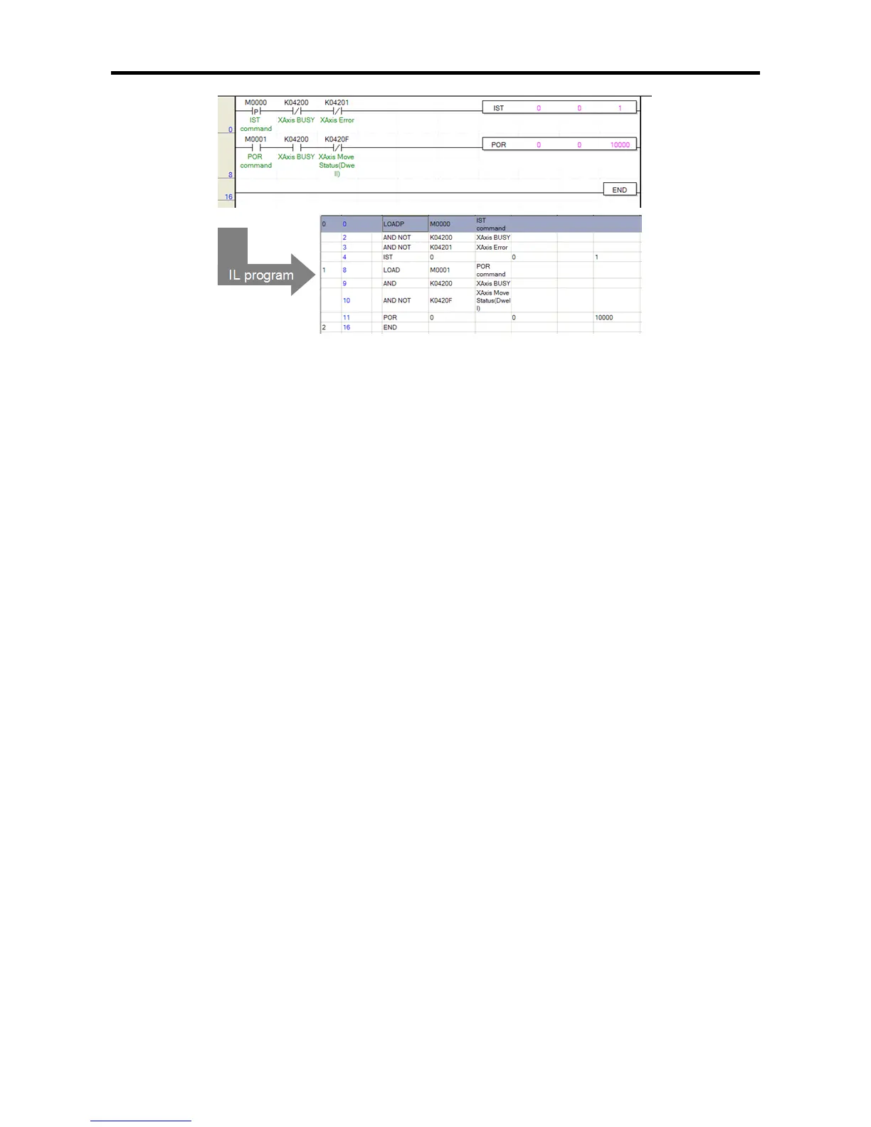Page #132 background image