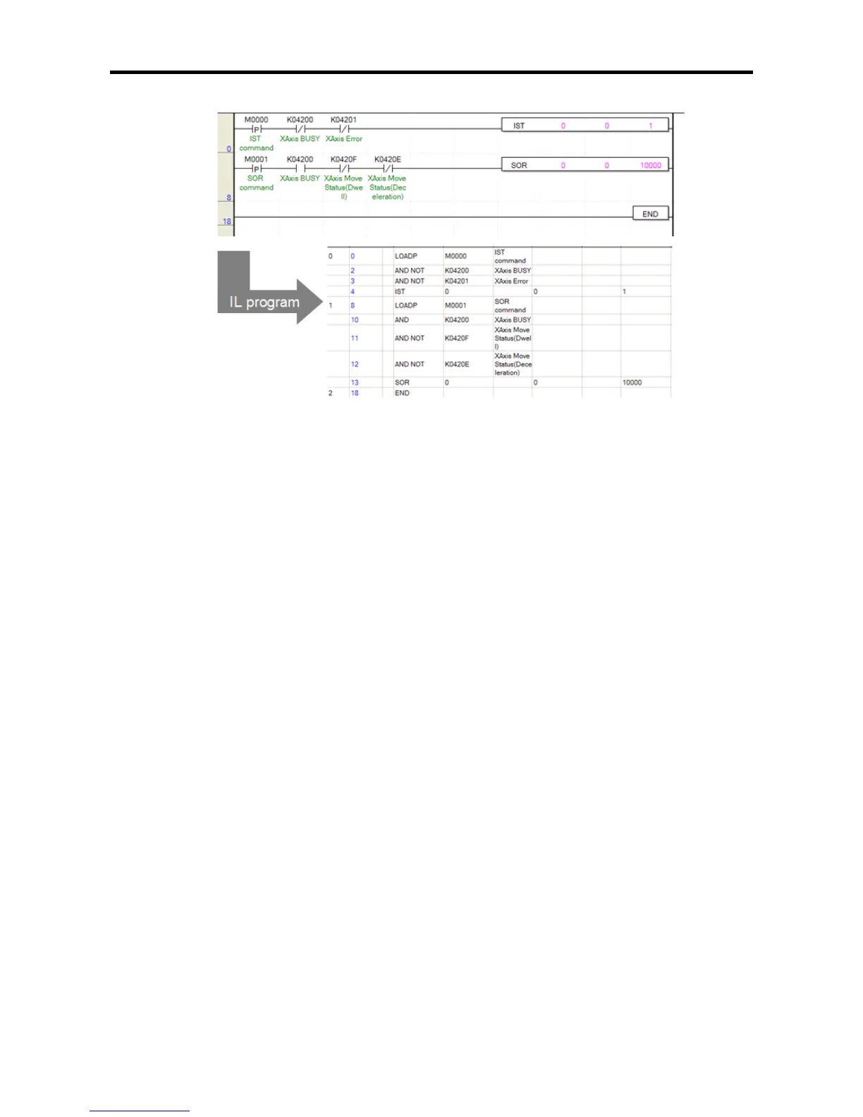 Page #134 background image