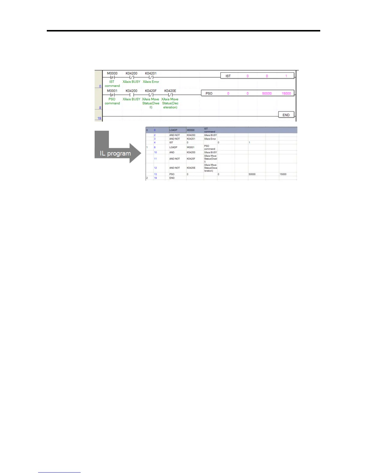Page #136 background image