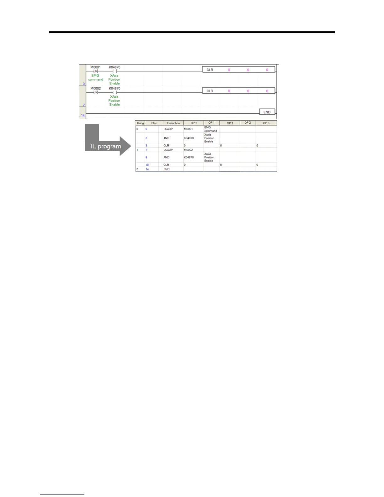 Page #143 background image