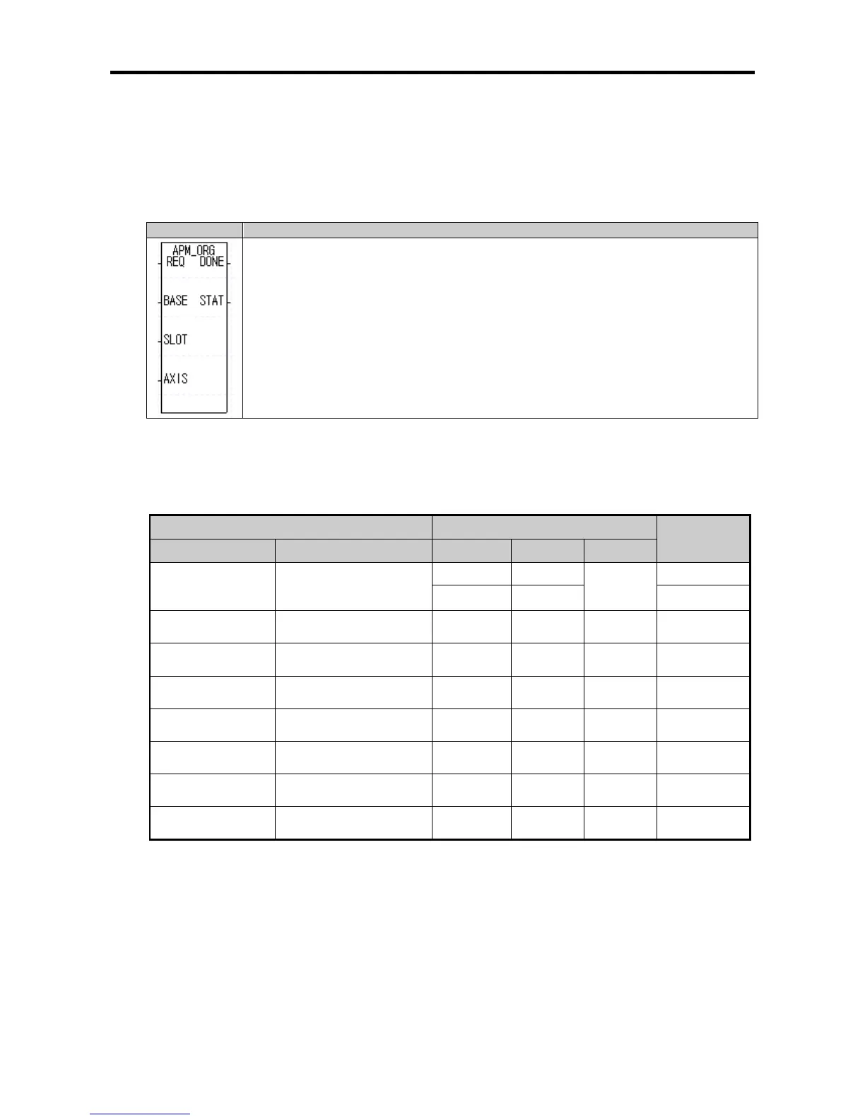 Page #149 background image