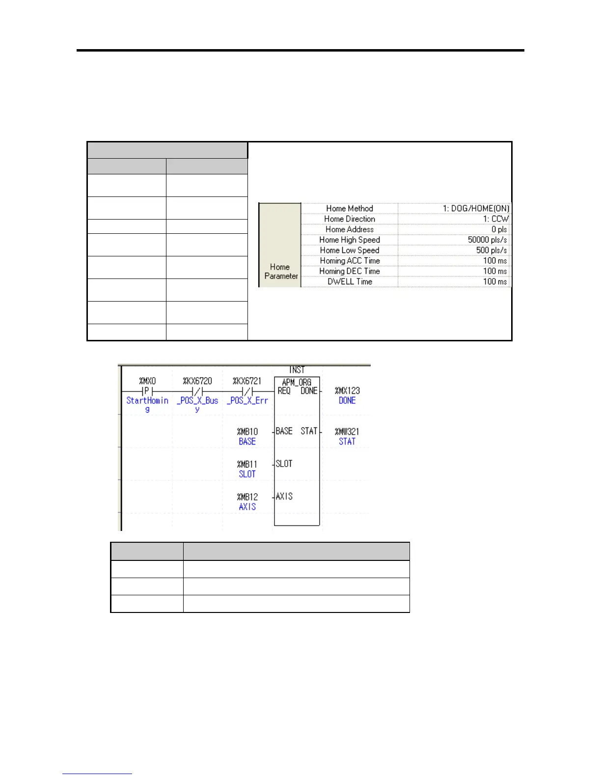 Page #150 background image