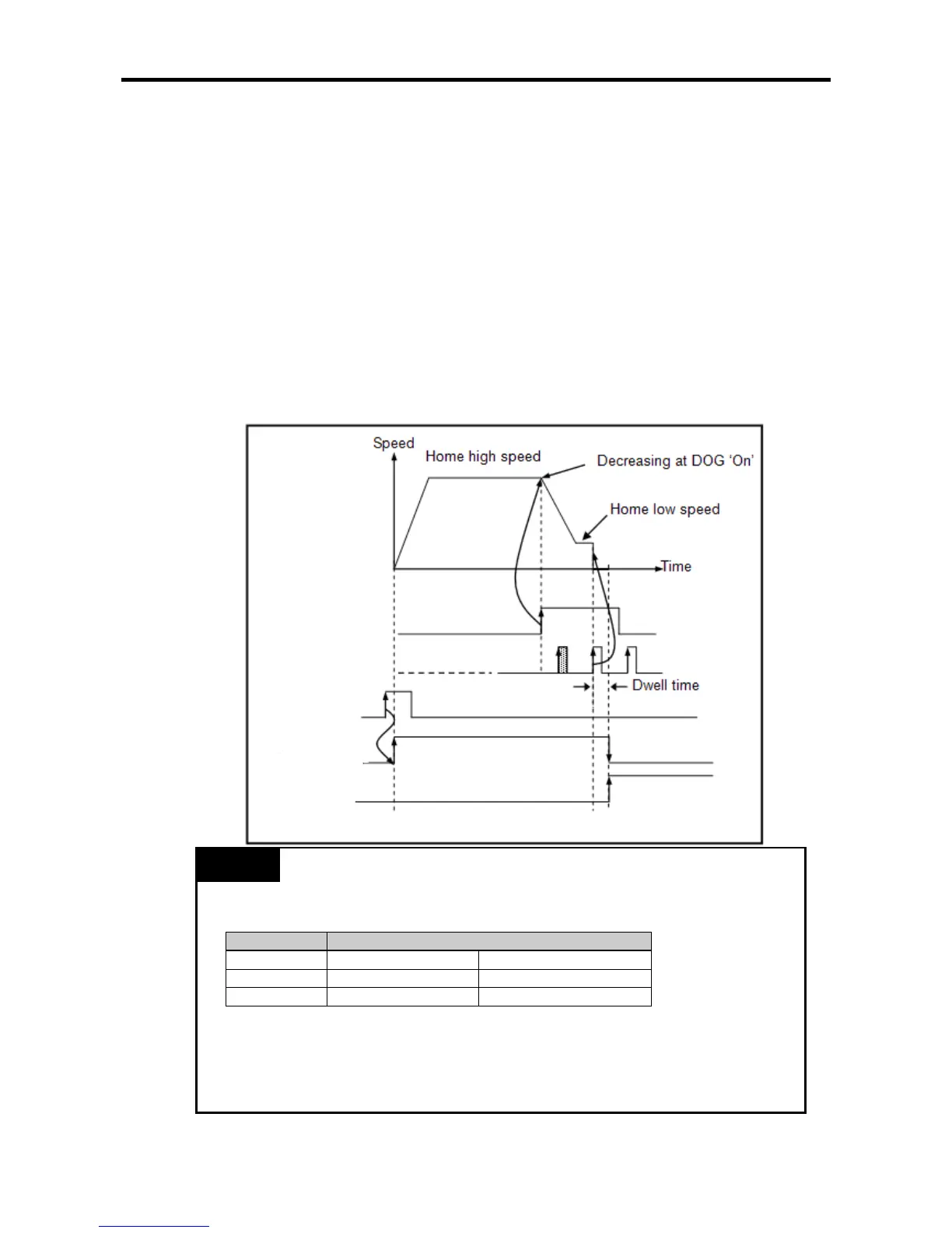 Page #151 background image