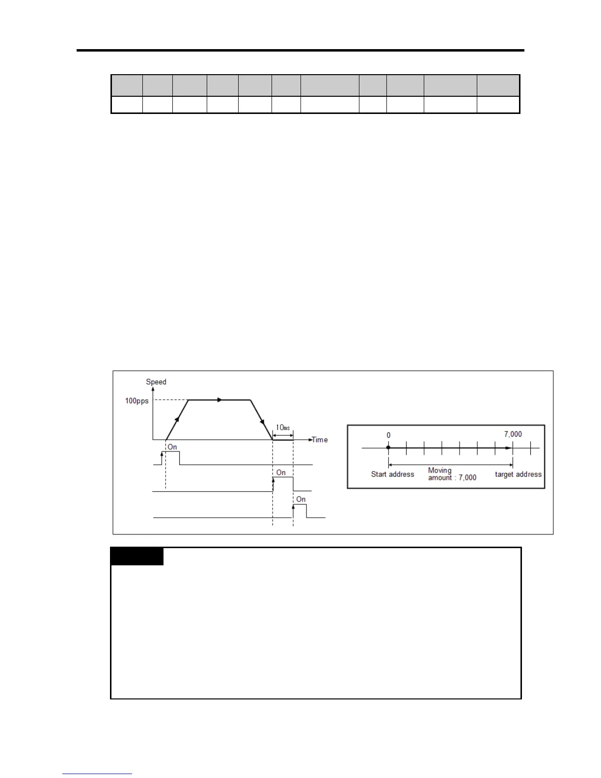 Page #159 background image