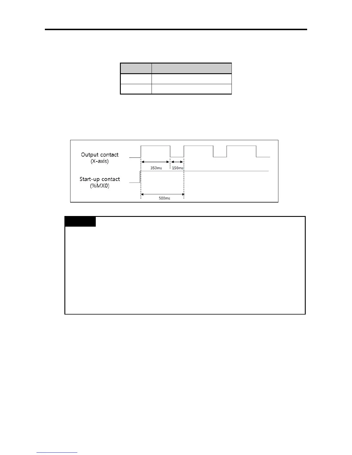 Page #195 background image
