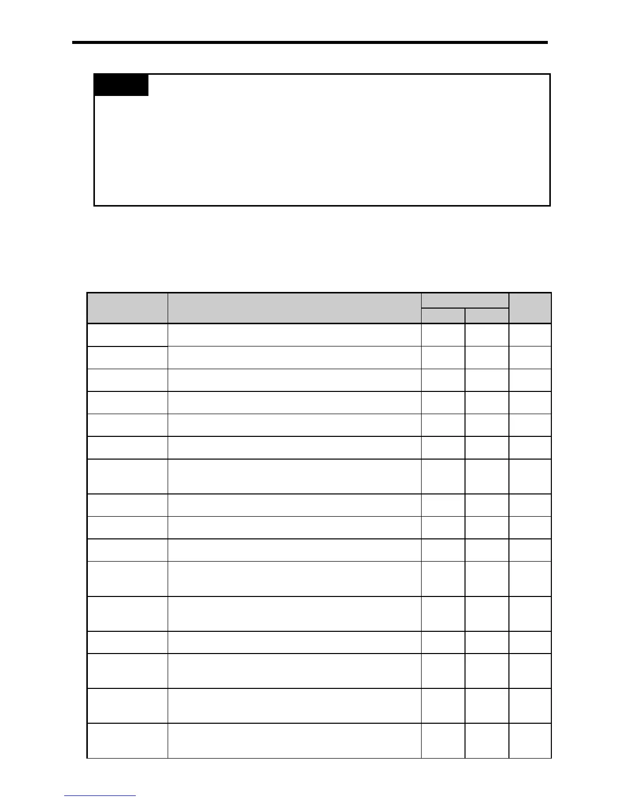 Page #200 background image