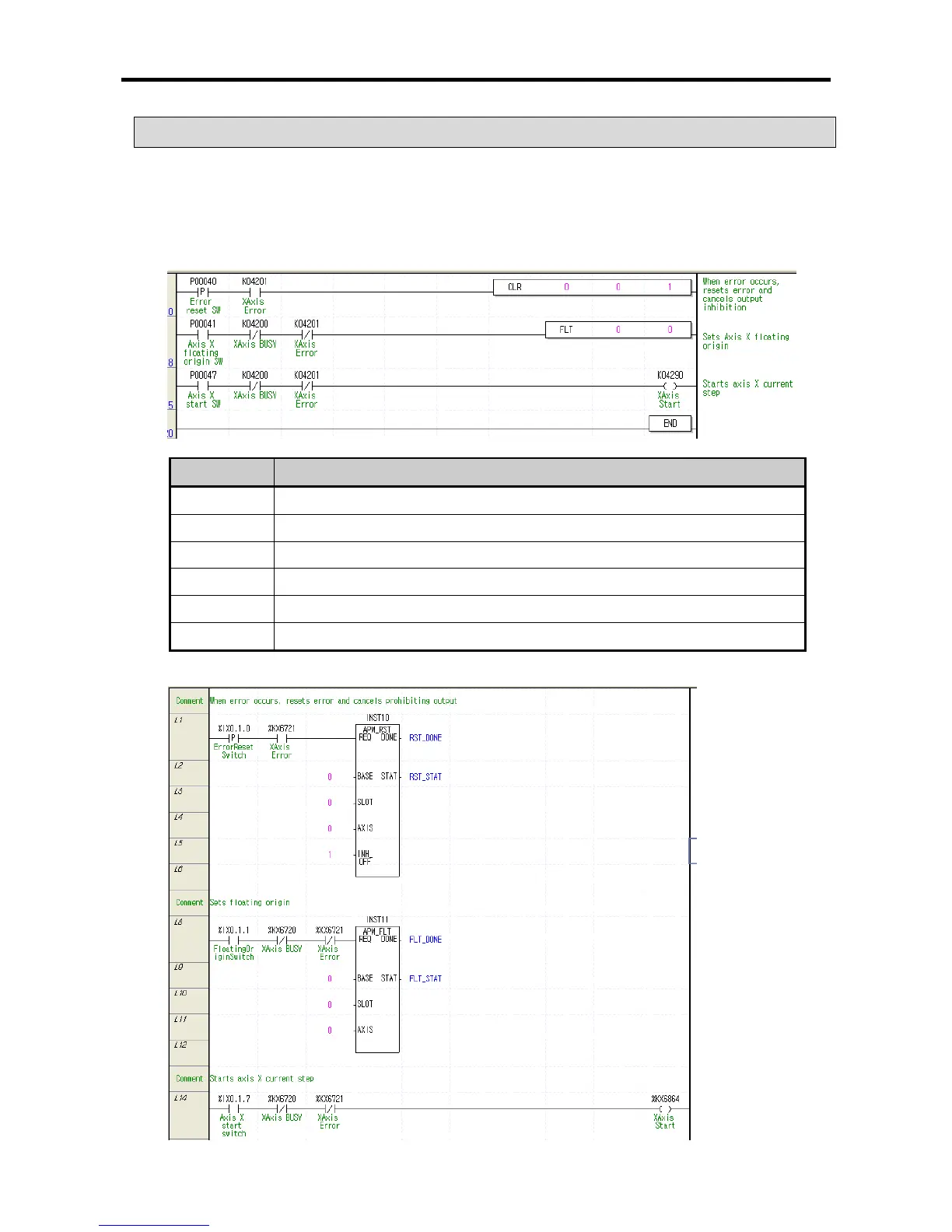 Page #207 background image