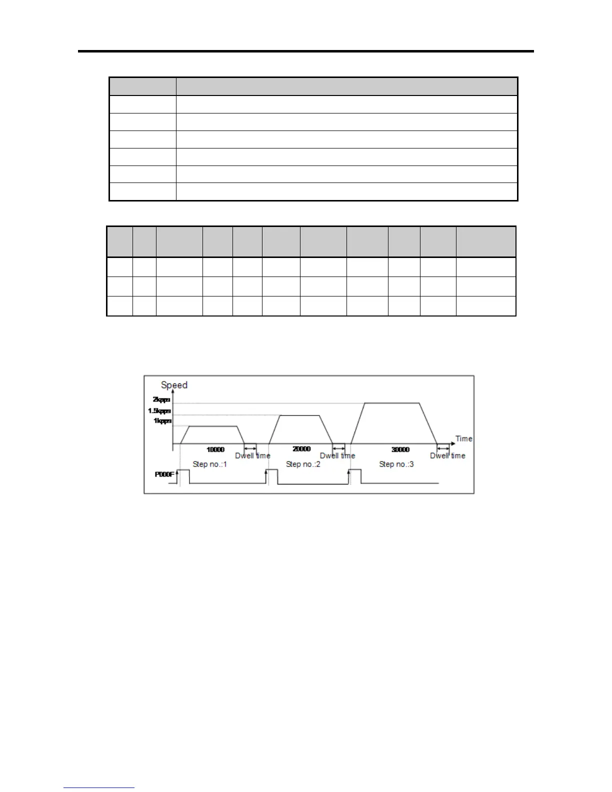 Page #208 background image
