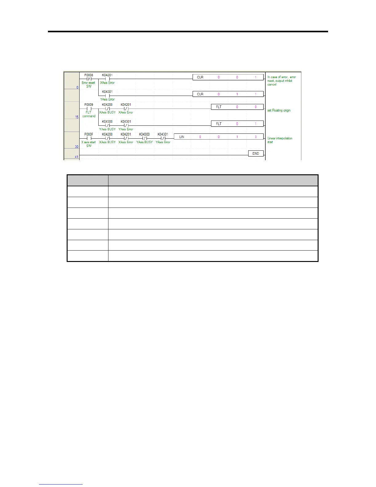 Page #209 background image
