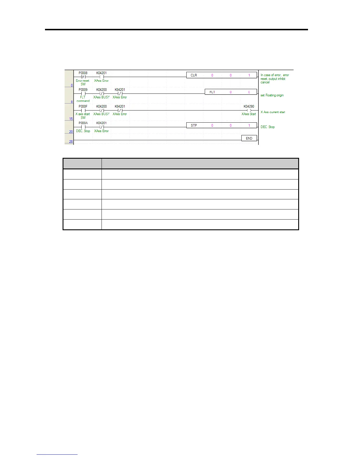 Page #212 background image