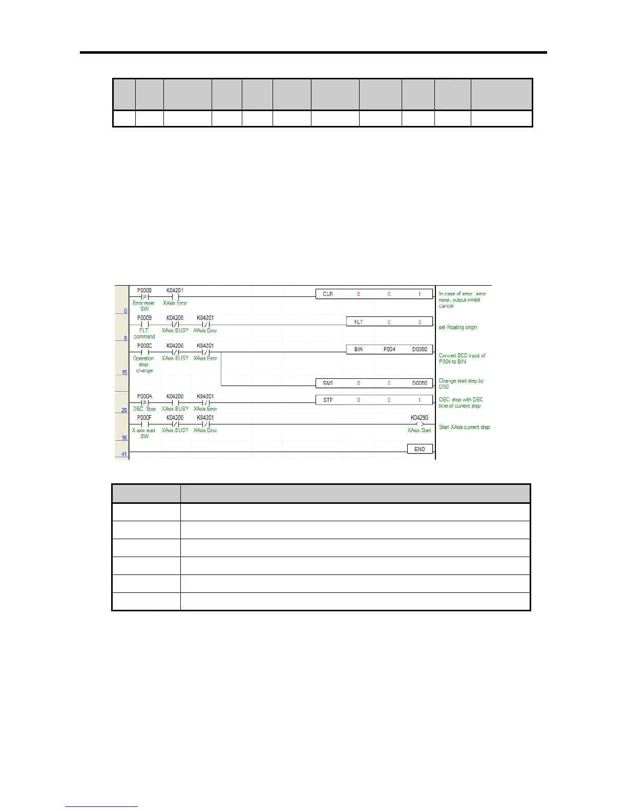 Page #214 background image