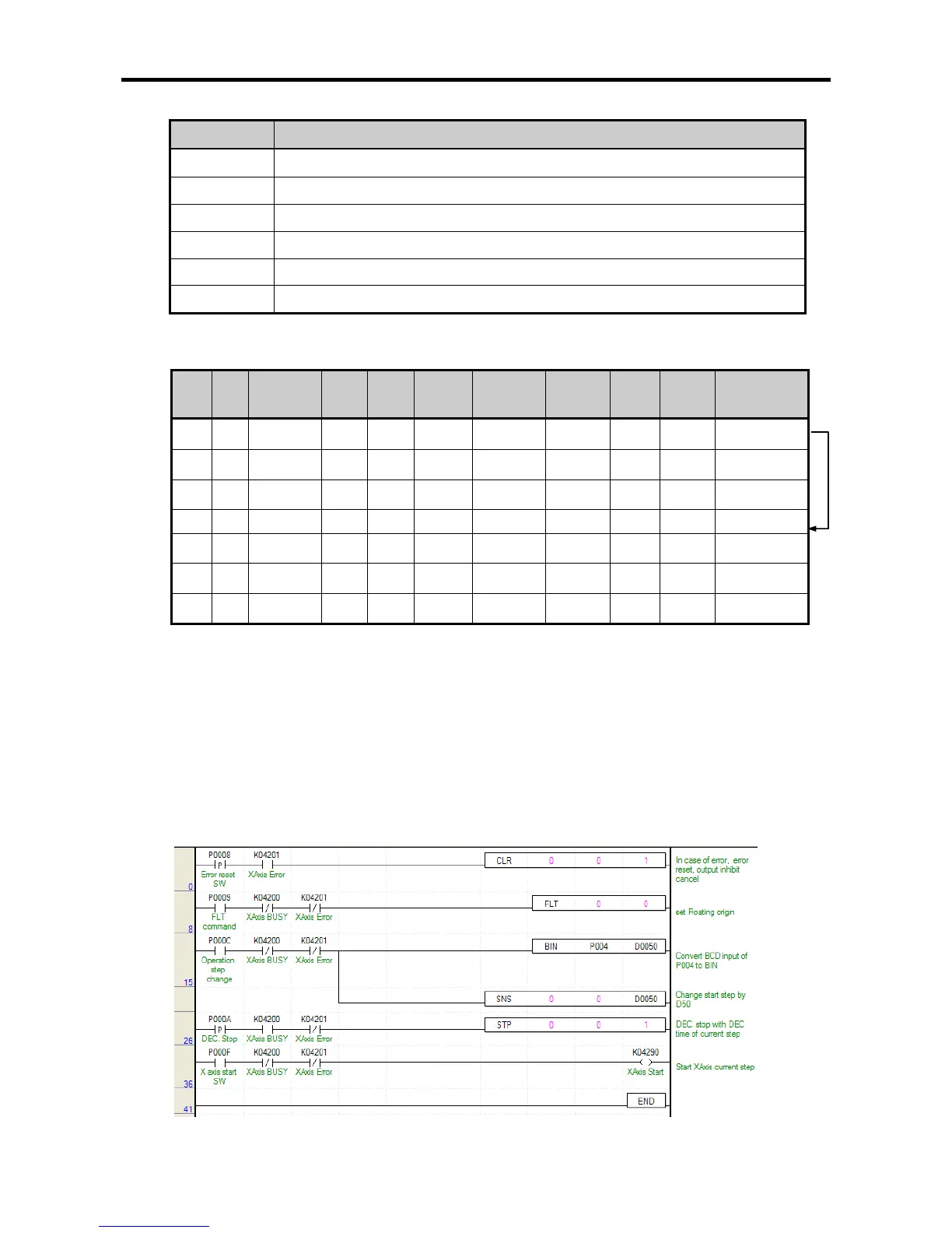 Page #216 background image
