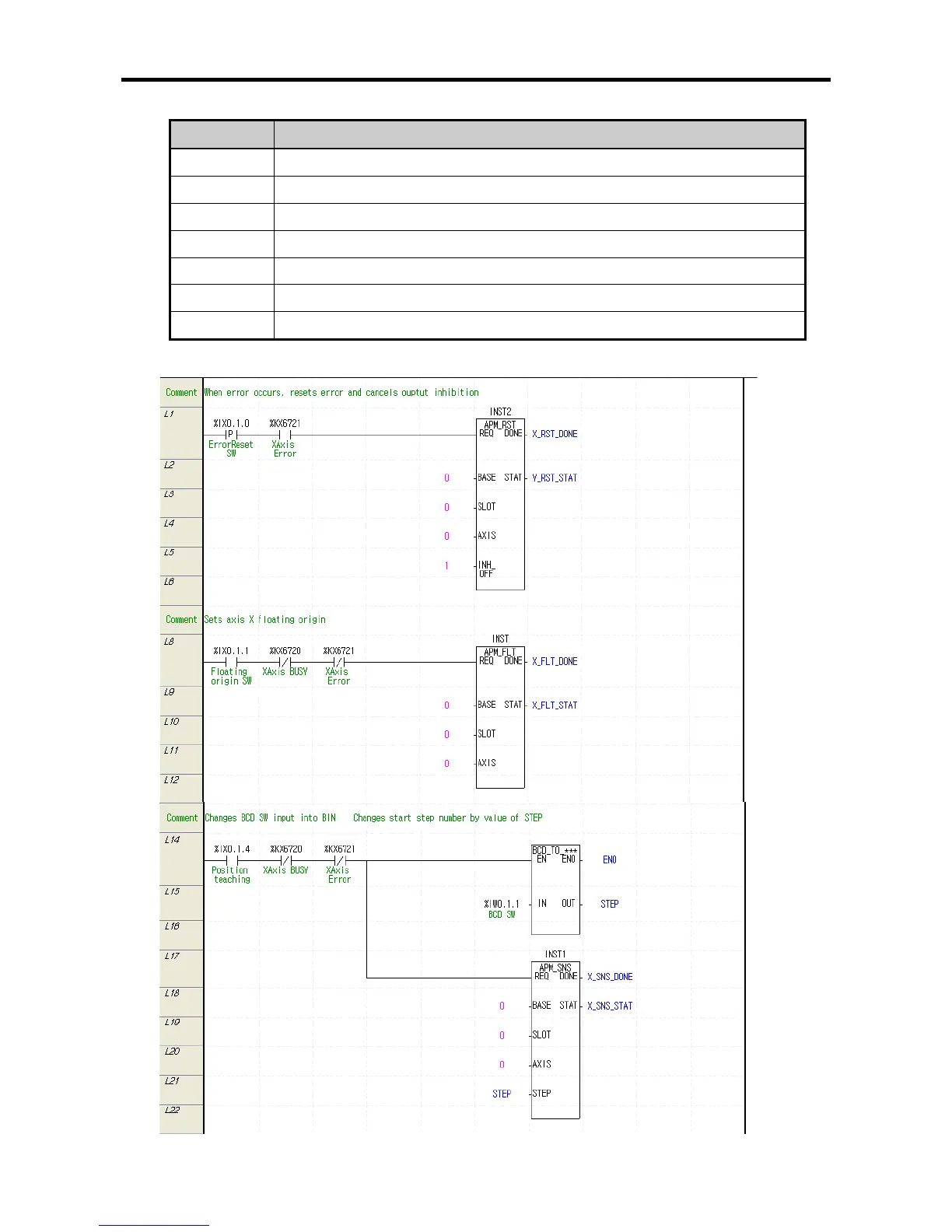 Page #217 background image