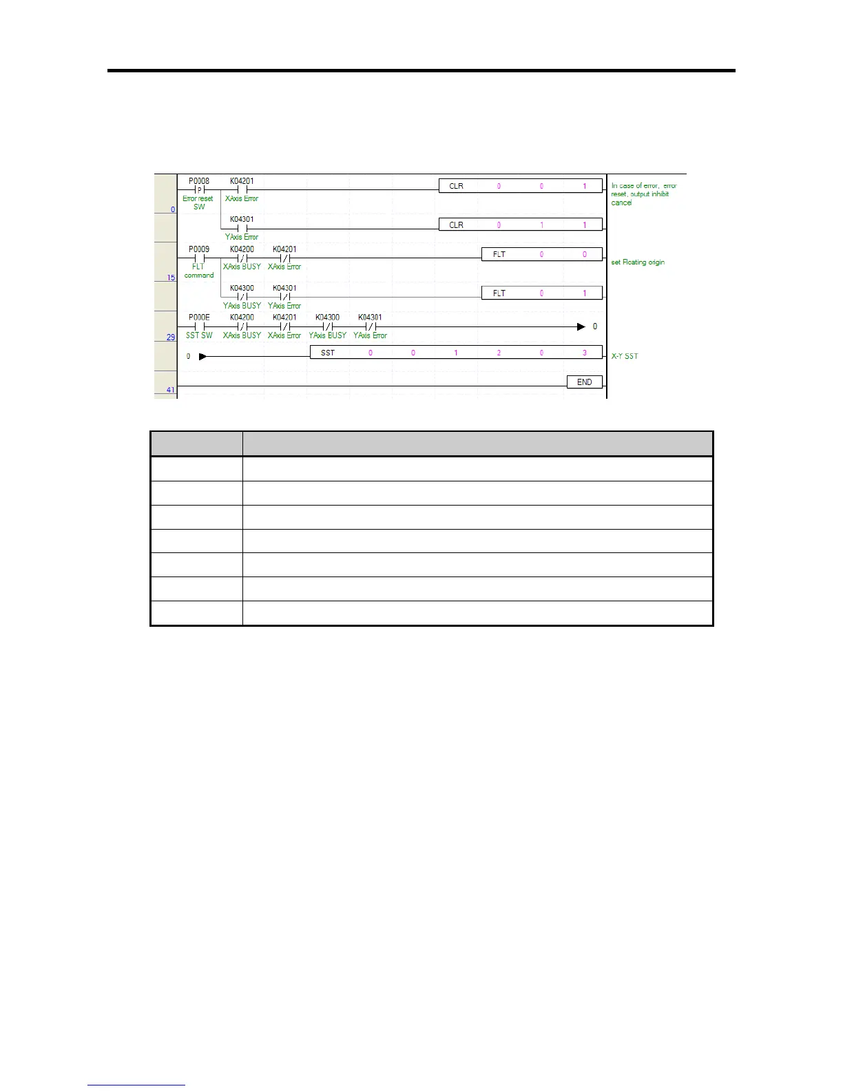 Page #219 background image