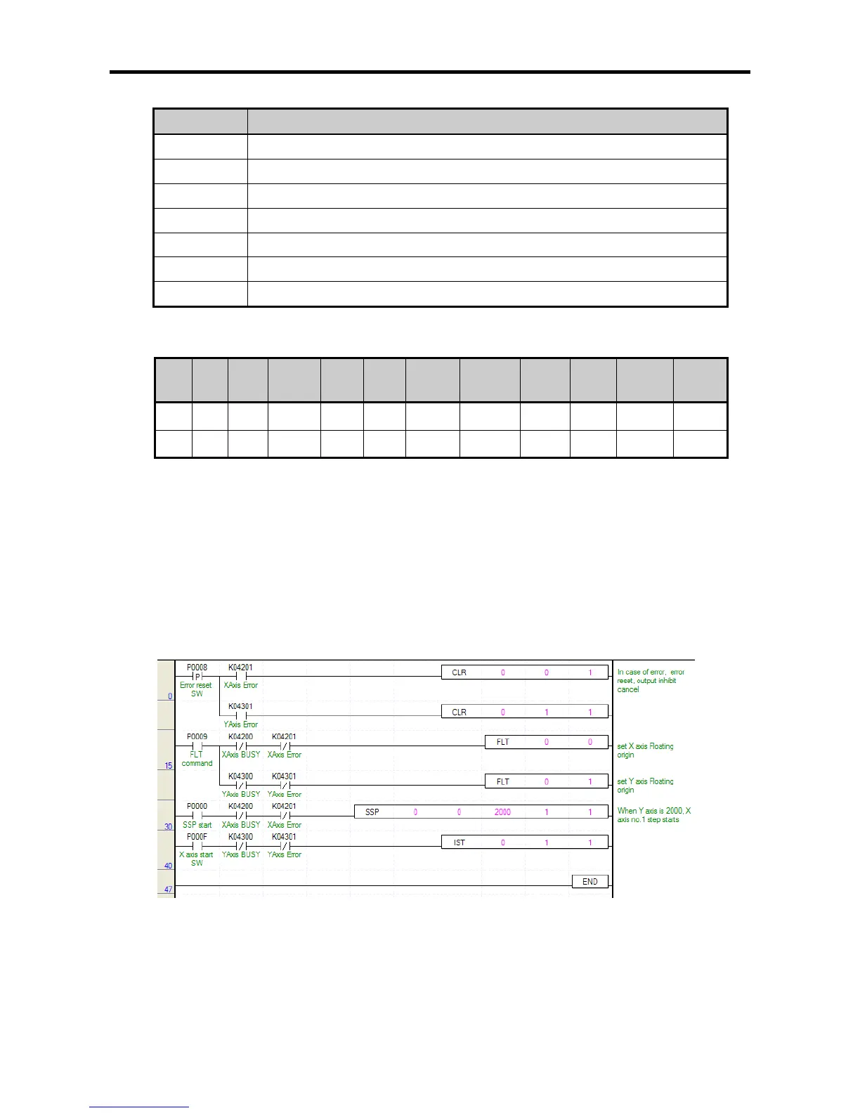 Page #221 background image