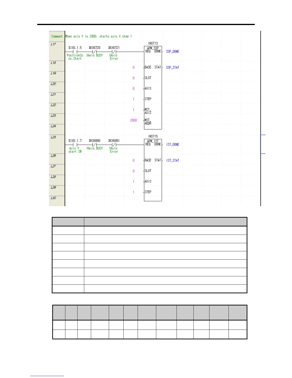 Page #223 background image