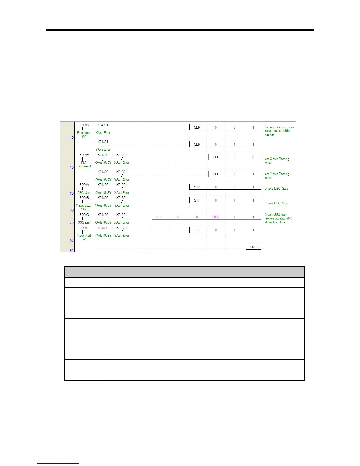 Page #224 background image