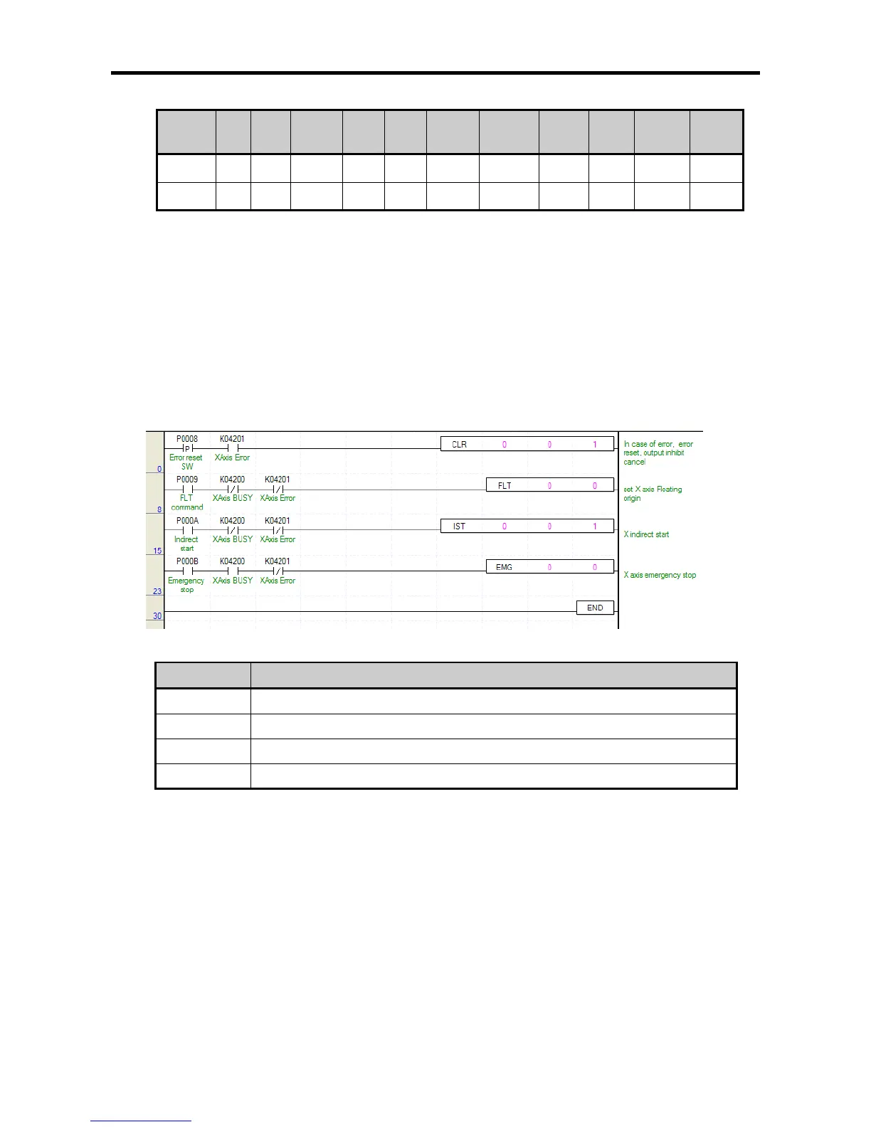 Page #227 background image
