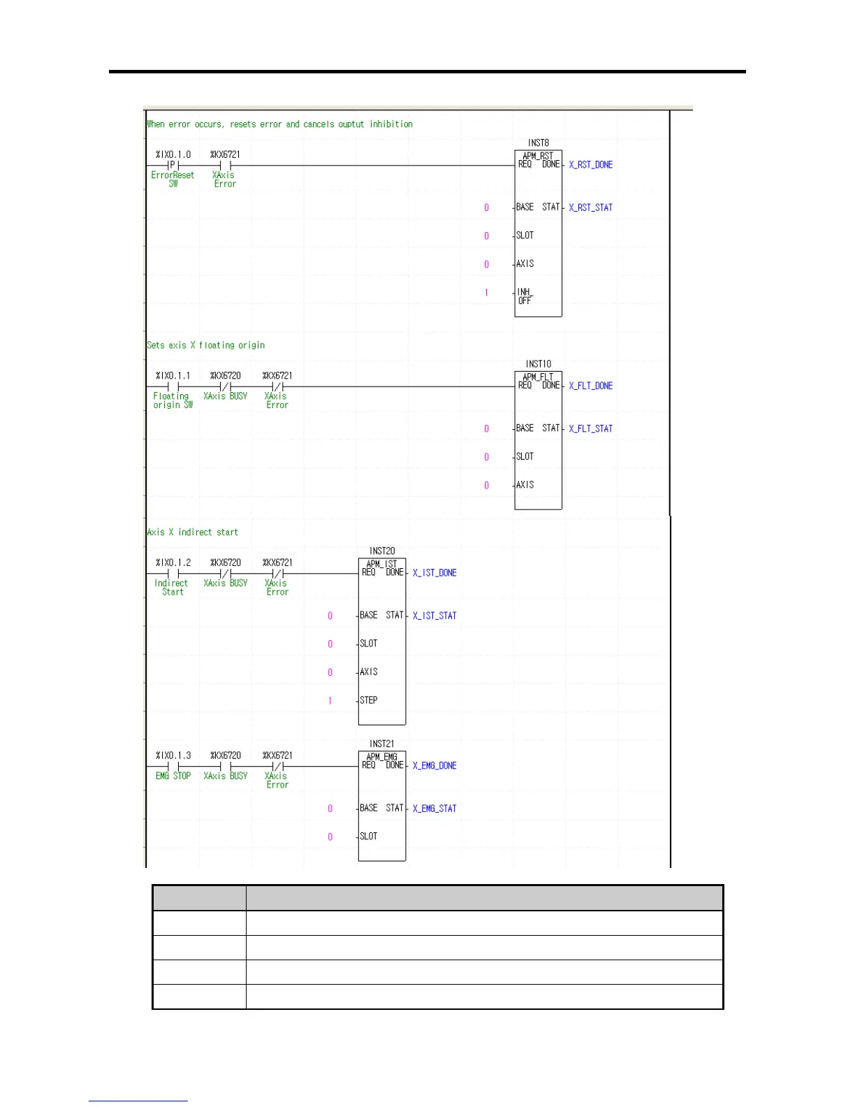 Page #228 background image