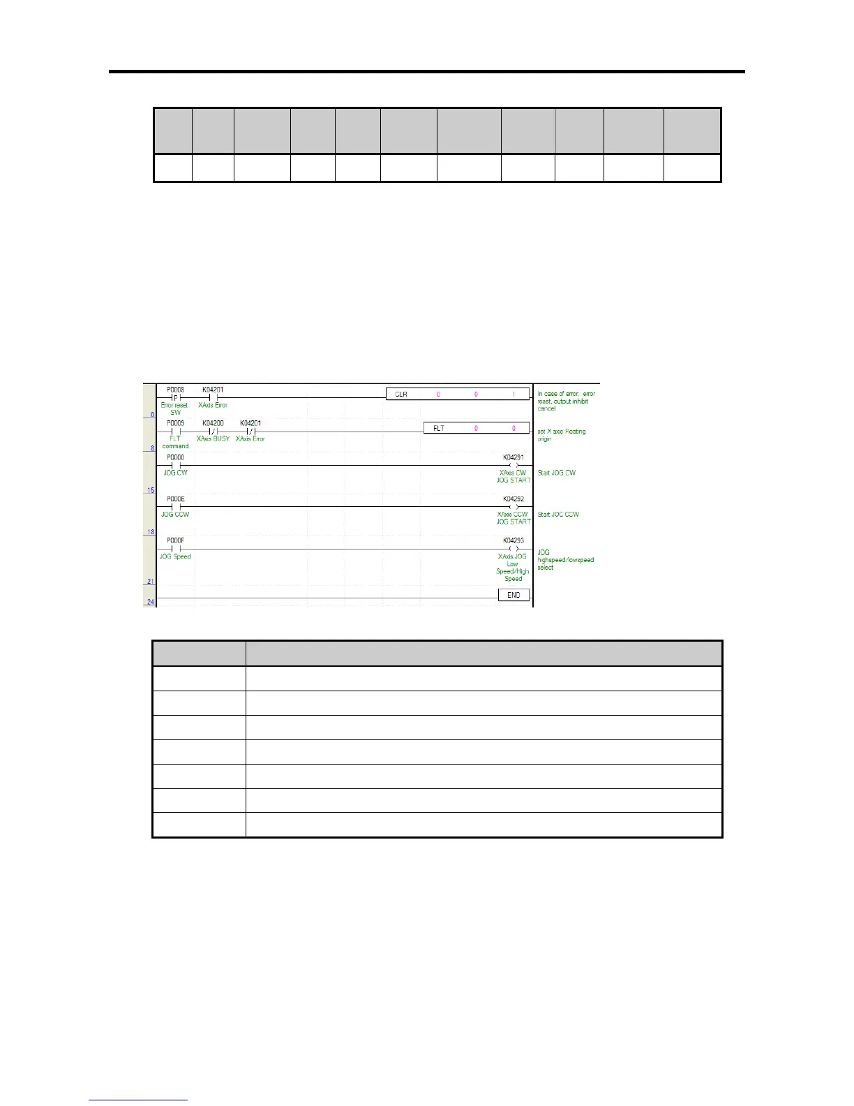 Page #229 background image